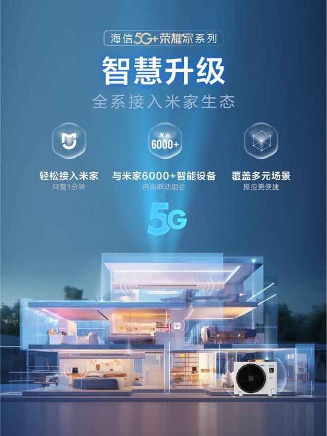 +荣耀家覆盖多元场景 让智能生活触手可及j9九游会(中国)网站海信中央空调5G