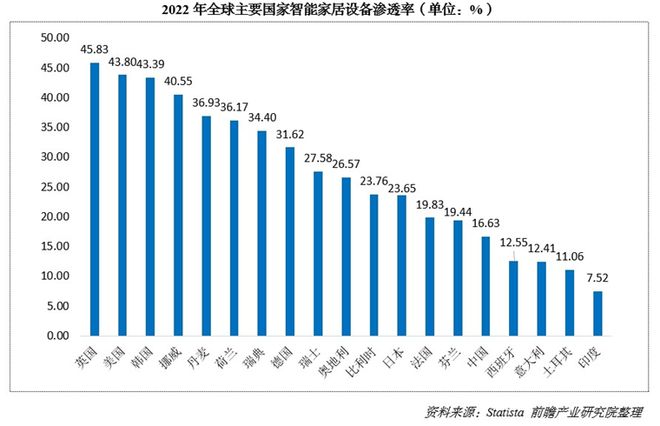 出8000亿！又一个引爆中国经济的行业来了九游会j9入口登录新版“2025第一会”亮(图5)