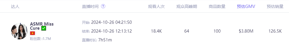 意外走红夺走榜单周冠！美国人抢着买它！j9国际站登录小小垃圾桶在TikTok(图5)