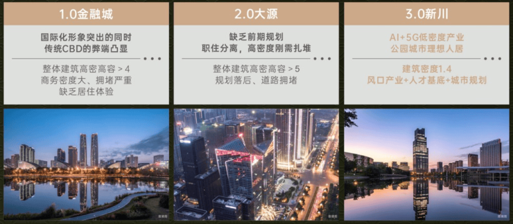 -售楼处电话楼盘动态 价格地址项目详情速查攻略j9九游会登录成都保利新川天珺(售楼处)欢迎您(图8)